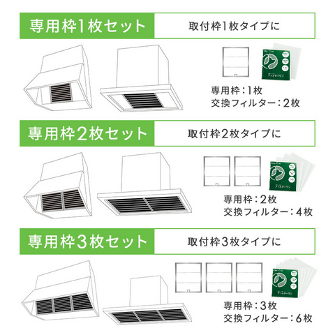 フィルターワン レンジフードフィルター スタートセット(取付枠2枚＋交換フィルター4枚)