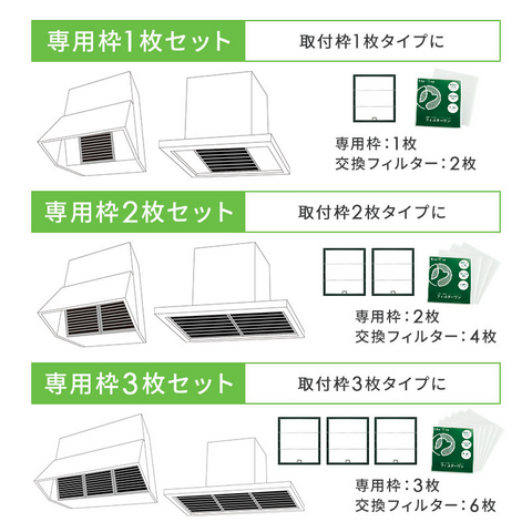 フィルターワン レンジフードフィルター スタートセット(取付枠2枚＋交換フィルター4枚)