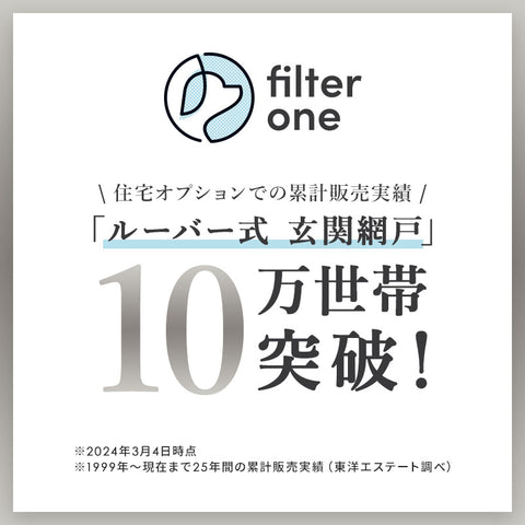 【工事費込み・関東/関西限定】ルーバー式 玄関網戸 マンション・戸建対応可能